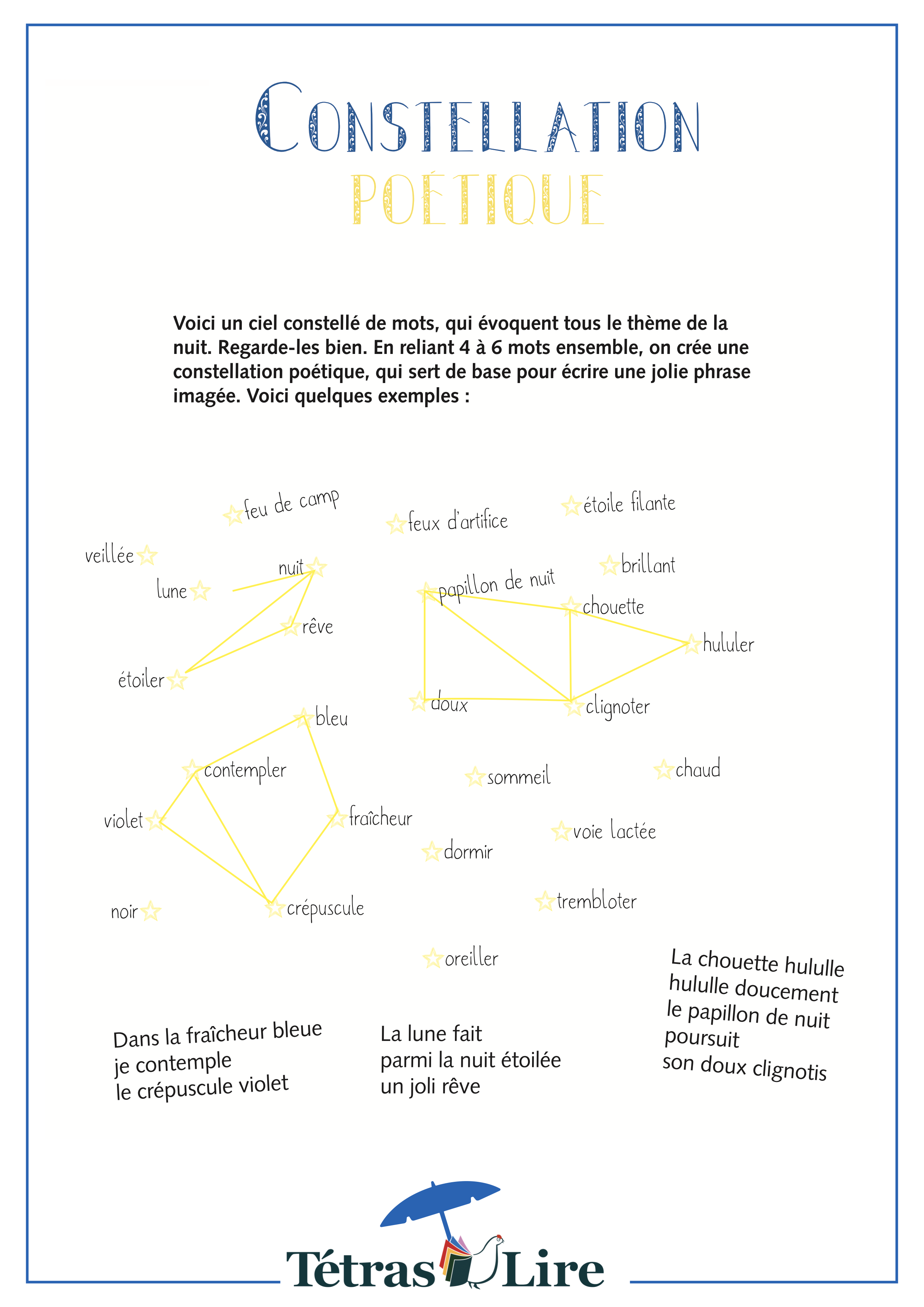 fiche_constellation